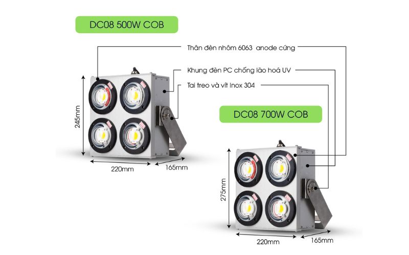 DC08_500W-COB