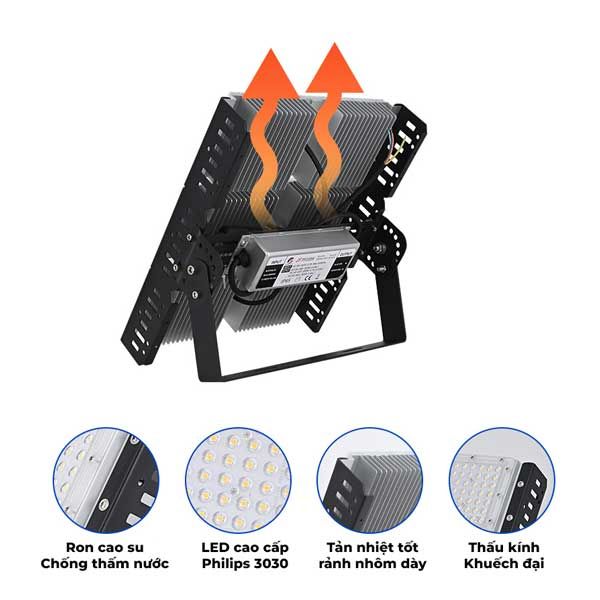 Den-pha-led-module-chieu-sang-san-pickleball-dmtlight-1.jpg