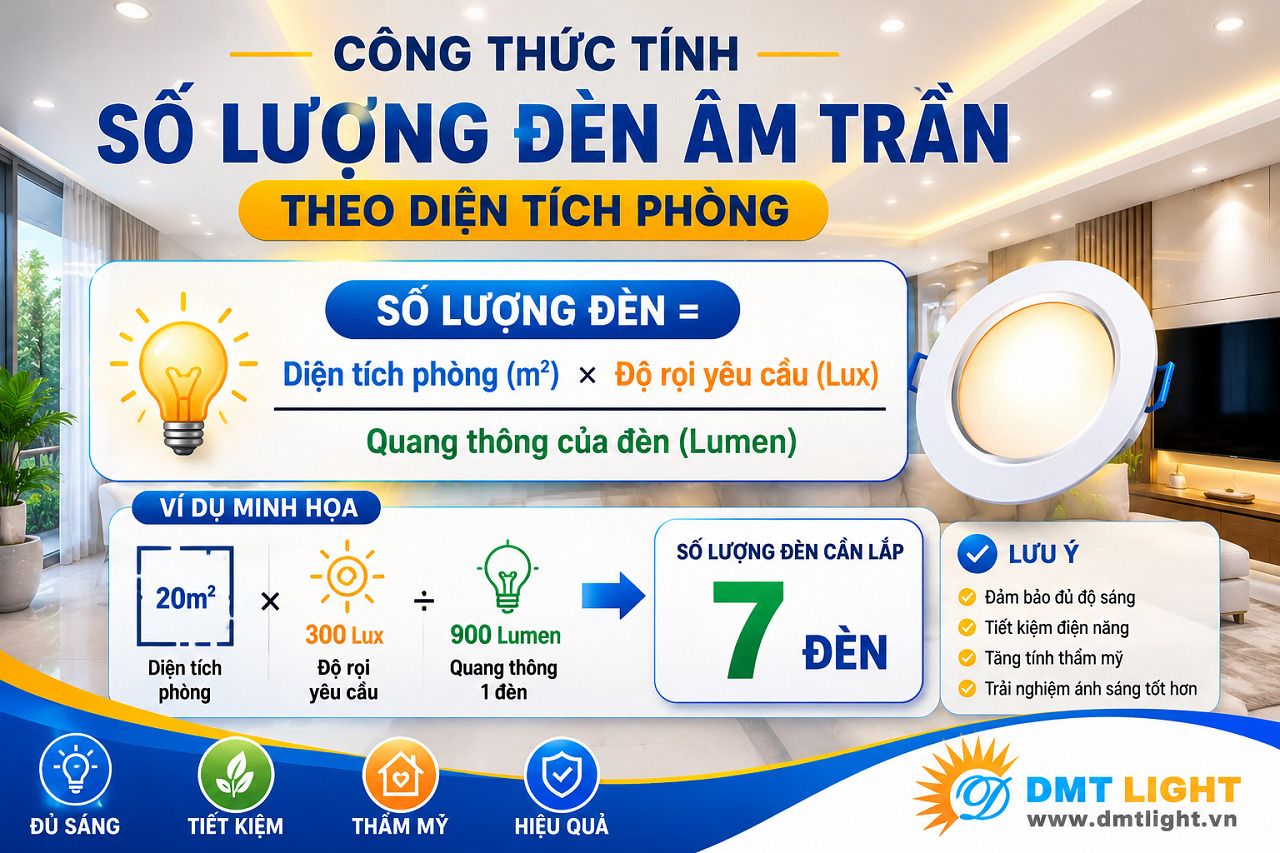 Áp dụng công thức tính số lượng đèn LED âm trần theo quang thông cho độ chính xác cao
