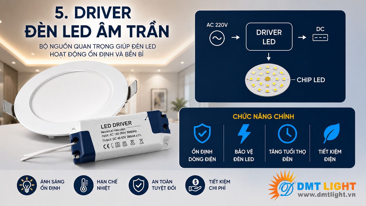 Driver đèn LED âm trần là một mạch điện tử độc lập