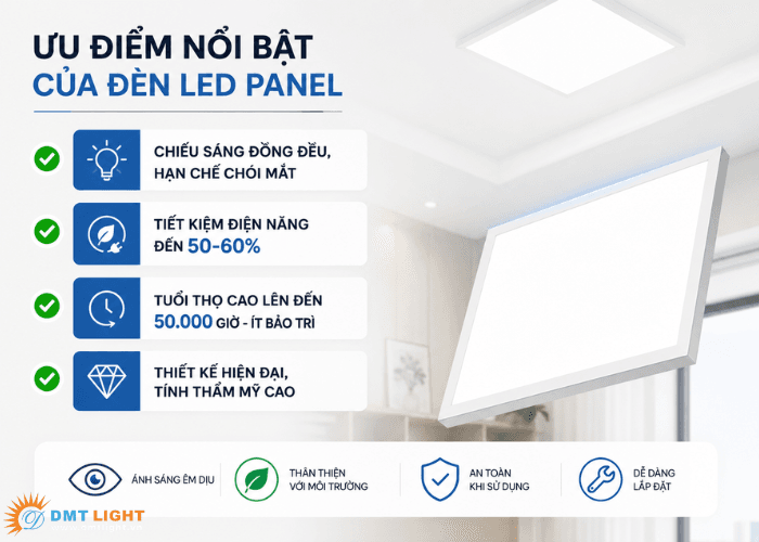 Ưu điểm của đèn LED Panel