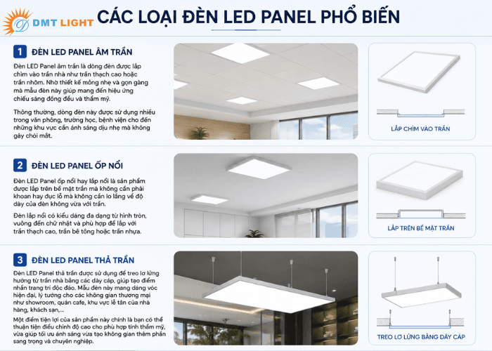 den-led-panel-4.png