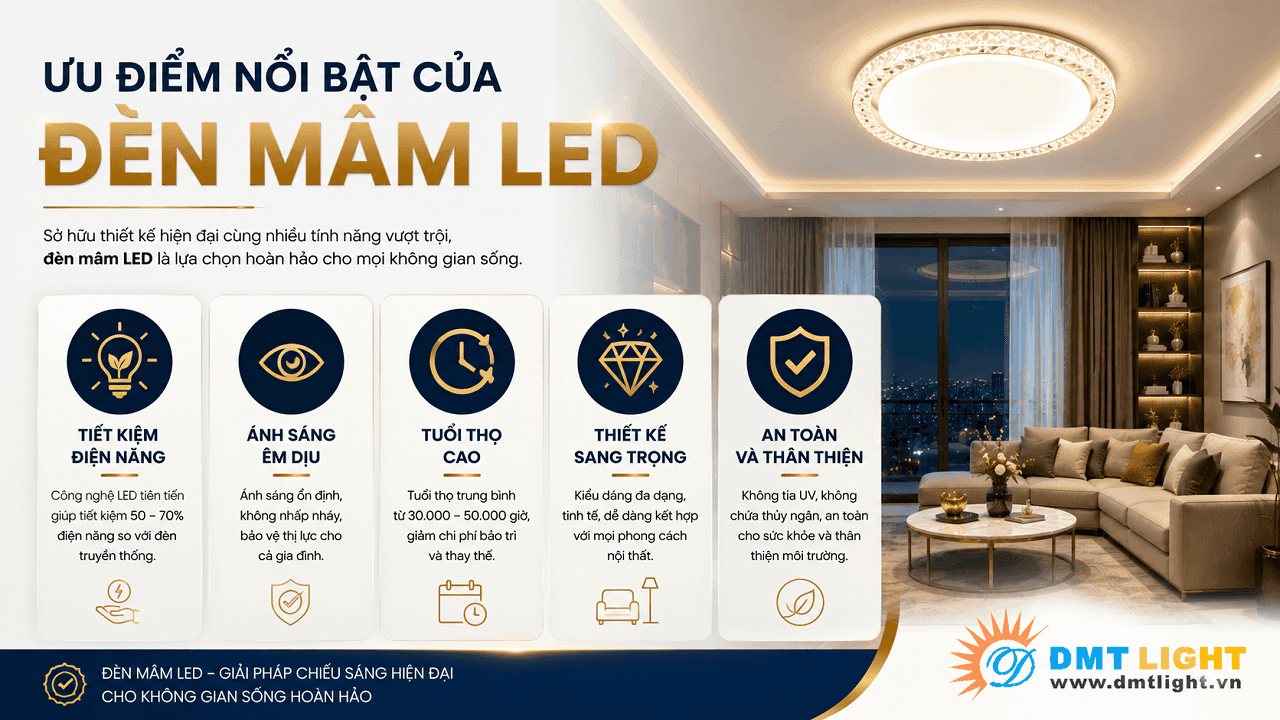 Ưu điểm nổi bật của đèn mâm 
