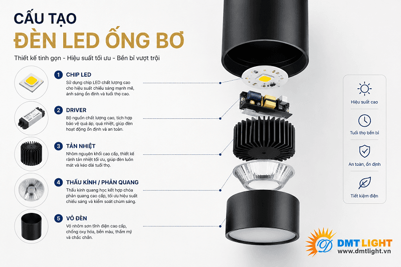 den-ong-bo-dmtlight-2.png
