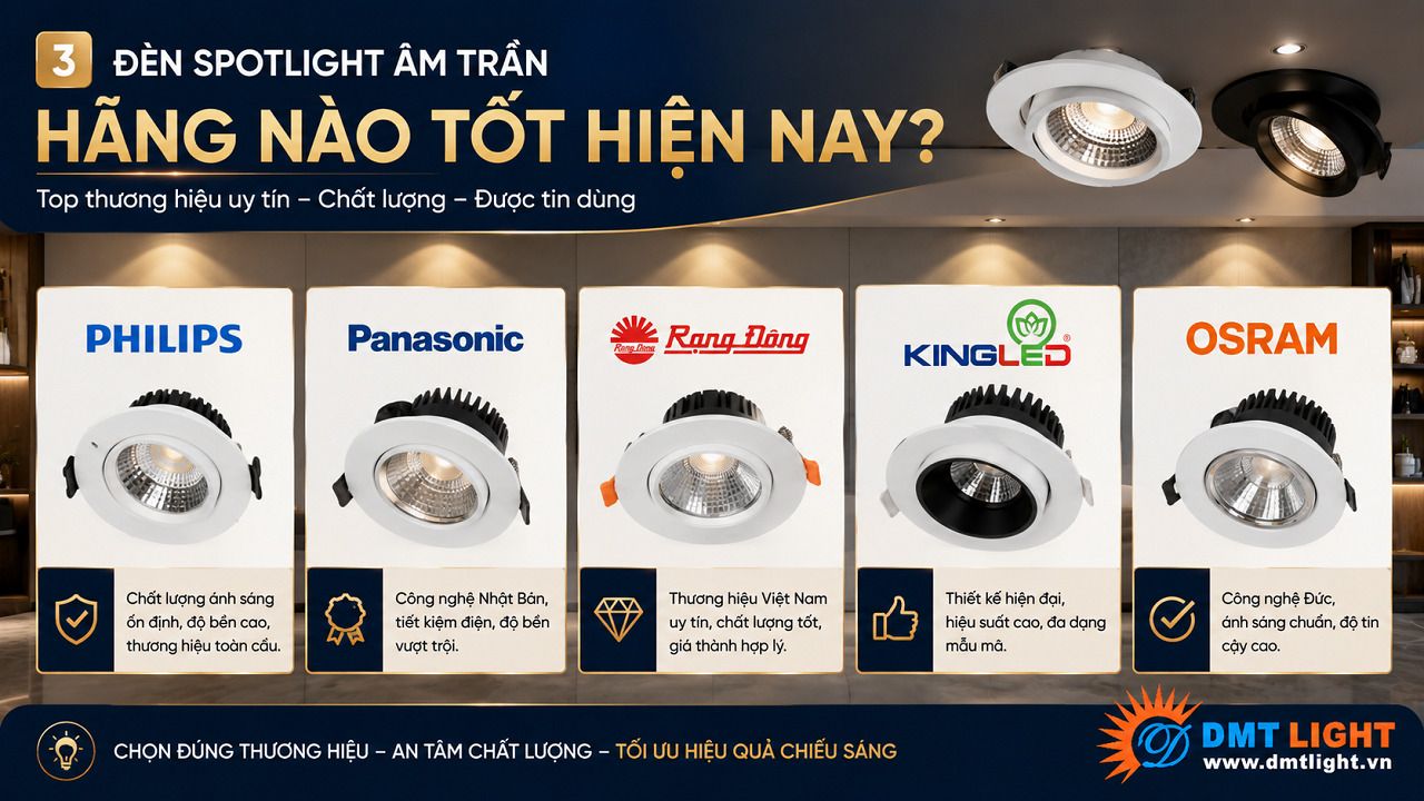 Osram là hãng sản xuất đèn Spotlight âm trần tốt mà bạn có thể cân nhắc