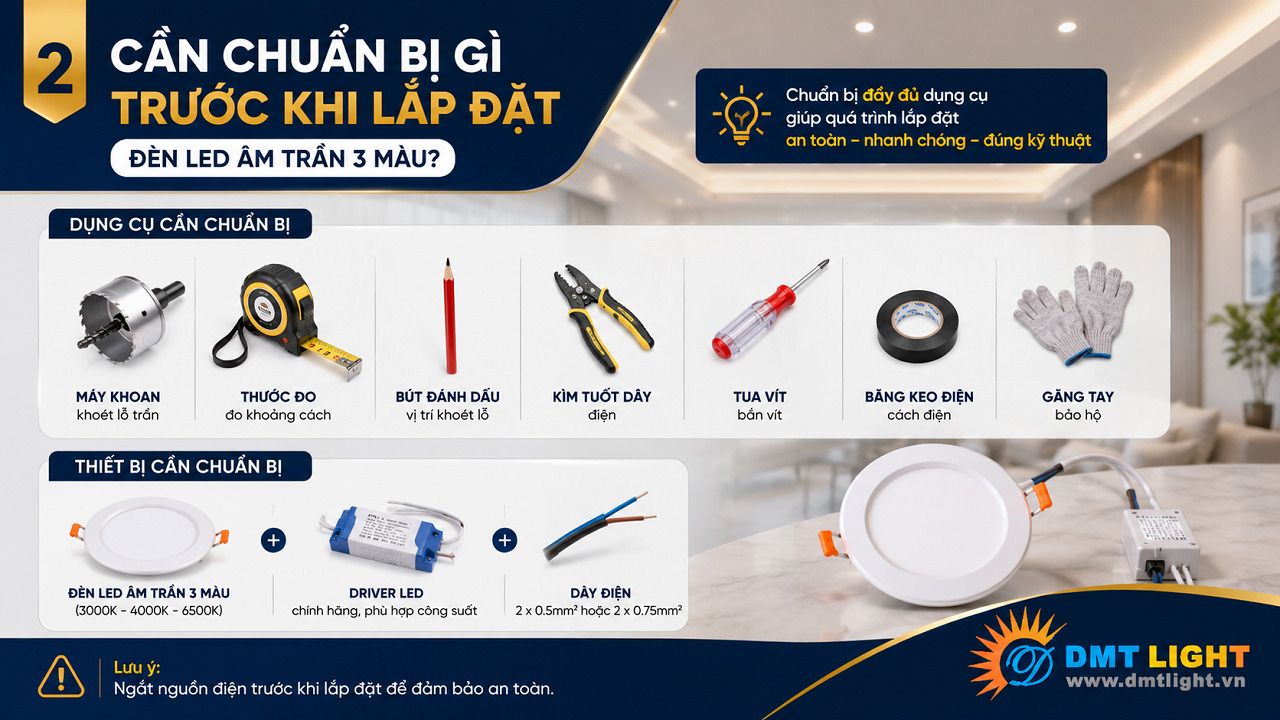 Bạn cần chuẩn đầy đủ các thiết bị cần thiết khi lắp đặt đèn