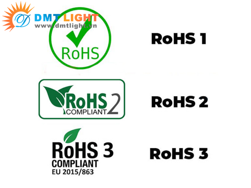 tieu_chuan_rohs_la_gi_cac_nhom_san_pham_co_ap_dung