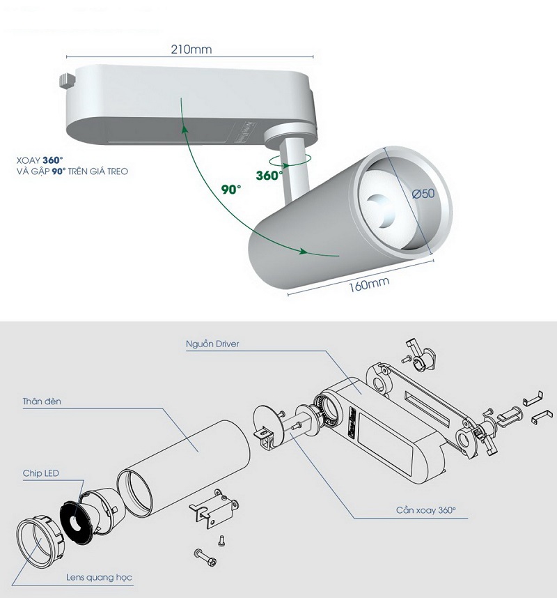 Đèn LED Tracklight 20W