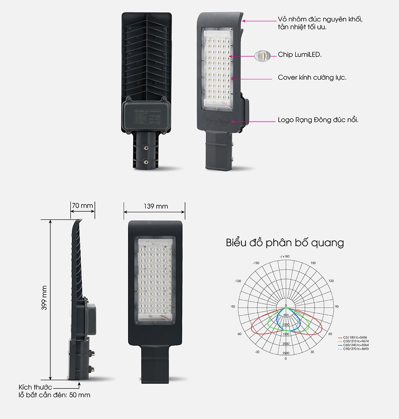 Đèn LED chiếu sáng đường 50W