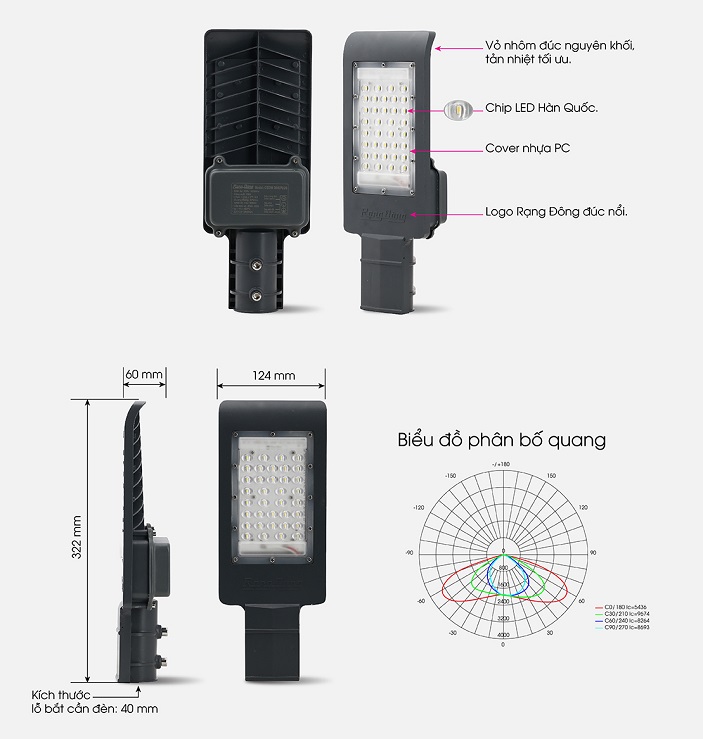  Đèn LED chiếu sáng đường 30W