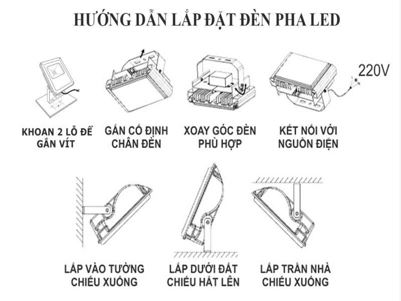 Lắp đặt đèn Led chiếu pha