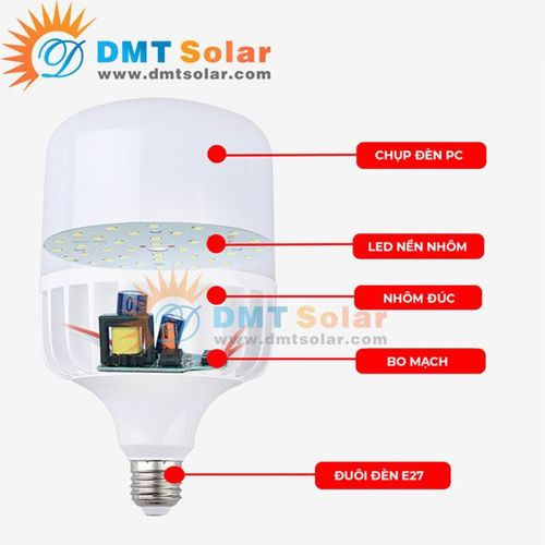 Bóng đèn LED BULB công suất cao