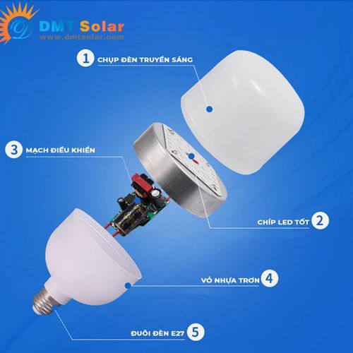 Bóng đèn LED BULB trụ vỏ nhựa trơn