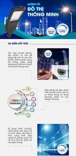 Đèn đường LED Rạng Đông