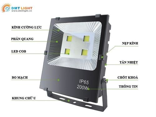 Các mẫu đèn pha LED 200w
