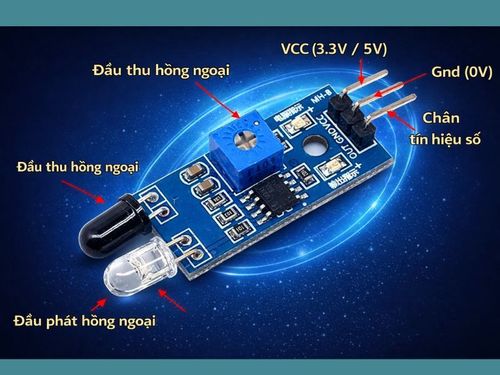 Cấu tạo cảm biến ánh sáng