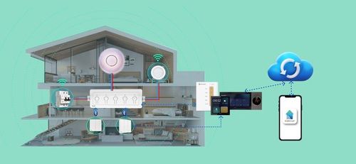 Công tắc chuyển mạch 2 chiều Rạng Đông CO-RD-CTAT2C.BLE-V1.3