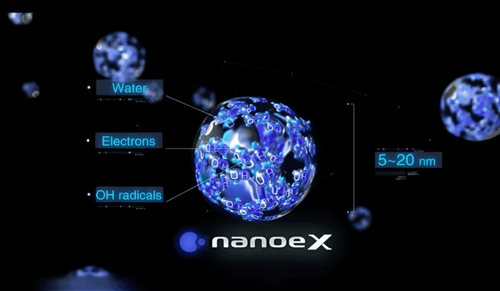 công nghệ nanoe™ X
