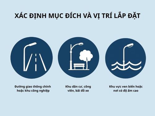 Cột đèn cao áp 8m