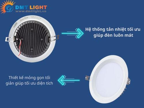 Đèn LED âm trần 16W