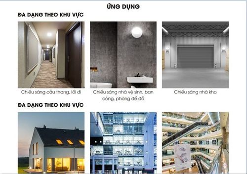 Đèn LED gắn tường cảm biến Rạng Đông