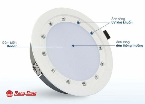 đèn led ốp trần tròn 18w - 4