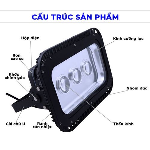 cấu tạo đèn LED pha kính lúp mắt lồi 100W [PH-KL-S18]