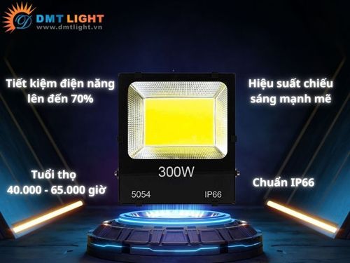 đèn pha led 300w giá rẻ
