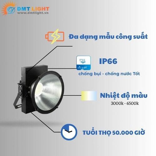 Đèn pha LED chiếu xa 