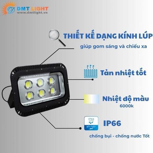 Đèn LED pha kính lúp 
