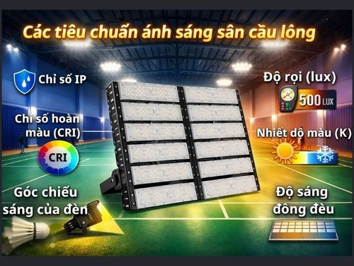 Lưu ý khi mua đèn led sân cầu lông