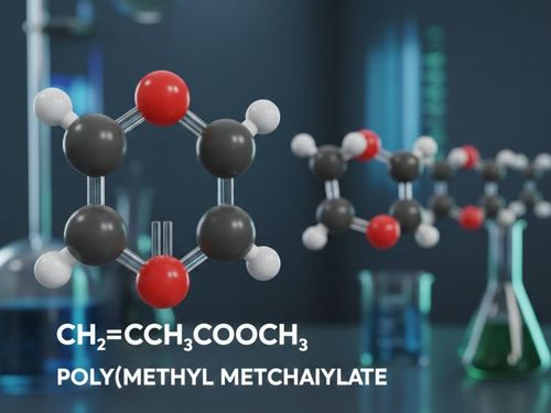 Nhựa Polymethyl Methacrylate là gì?