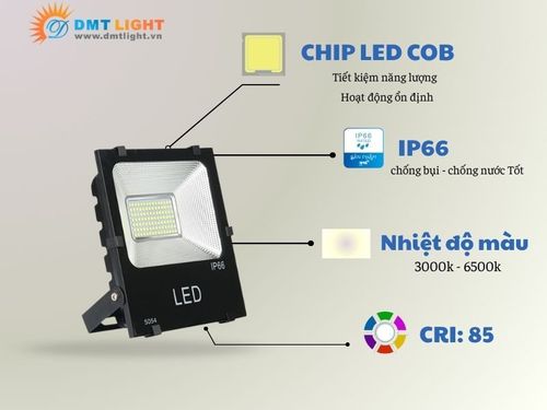 Các thông số cơ bản của đèn pha LED 200W