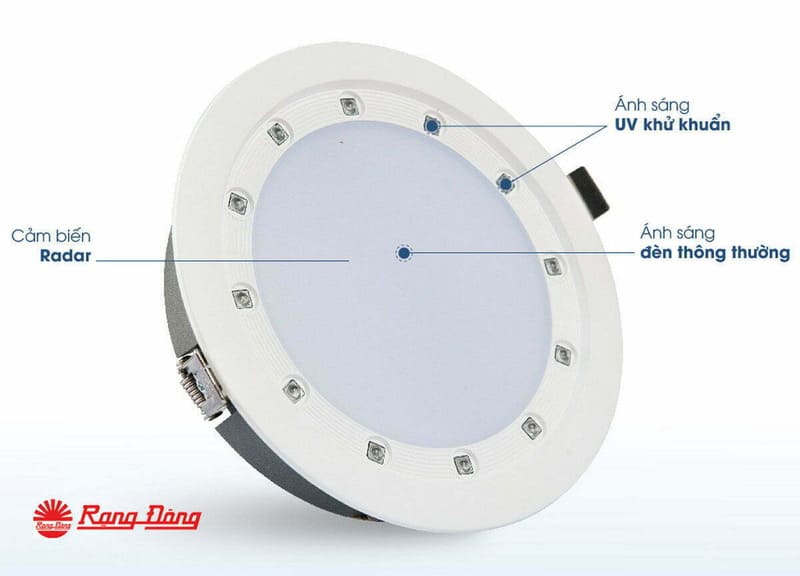 đèn led ốp trần tròn 18w - 4
