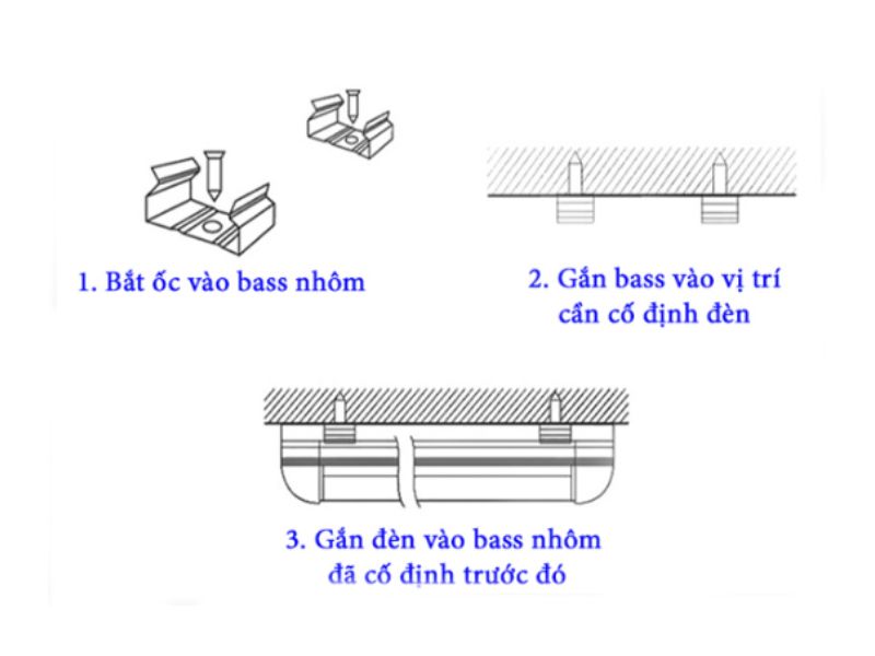 Lưu ý một số điểm quan trọng trong quá trình lắp đặt đèn