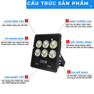 Đèn LED pha cốc vuông giá rẻ [PH-LV-S16]