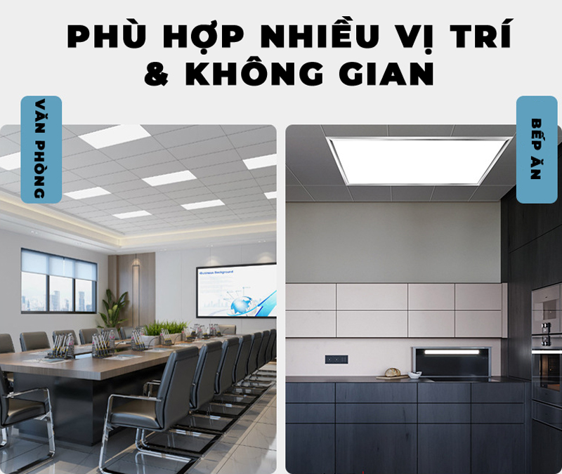 đèn led panel vuông