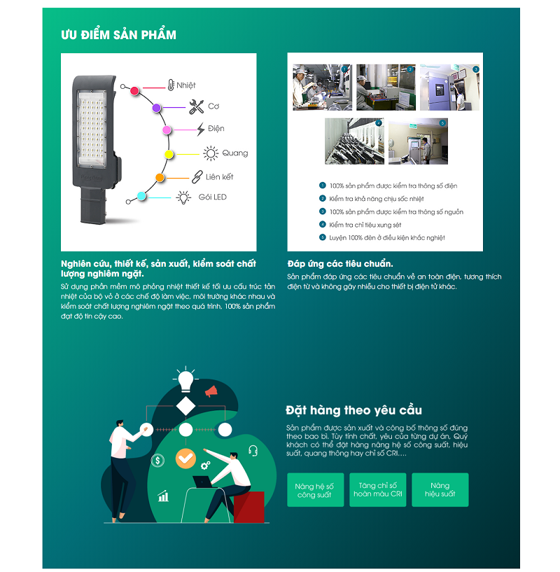 ưu điểm đèn đường