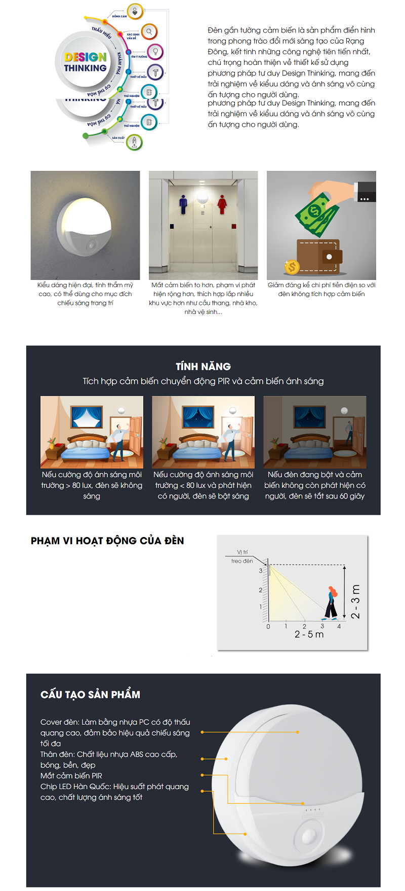 Ứng dụng đèn hắt tường