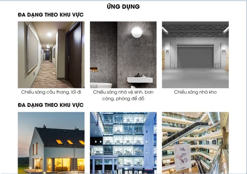 Đèn LED gắn tường cảm biến Rạng Đông