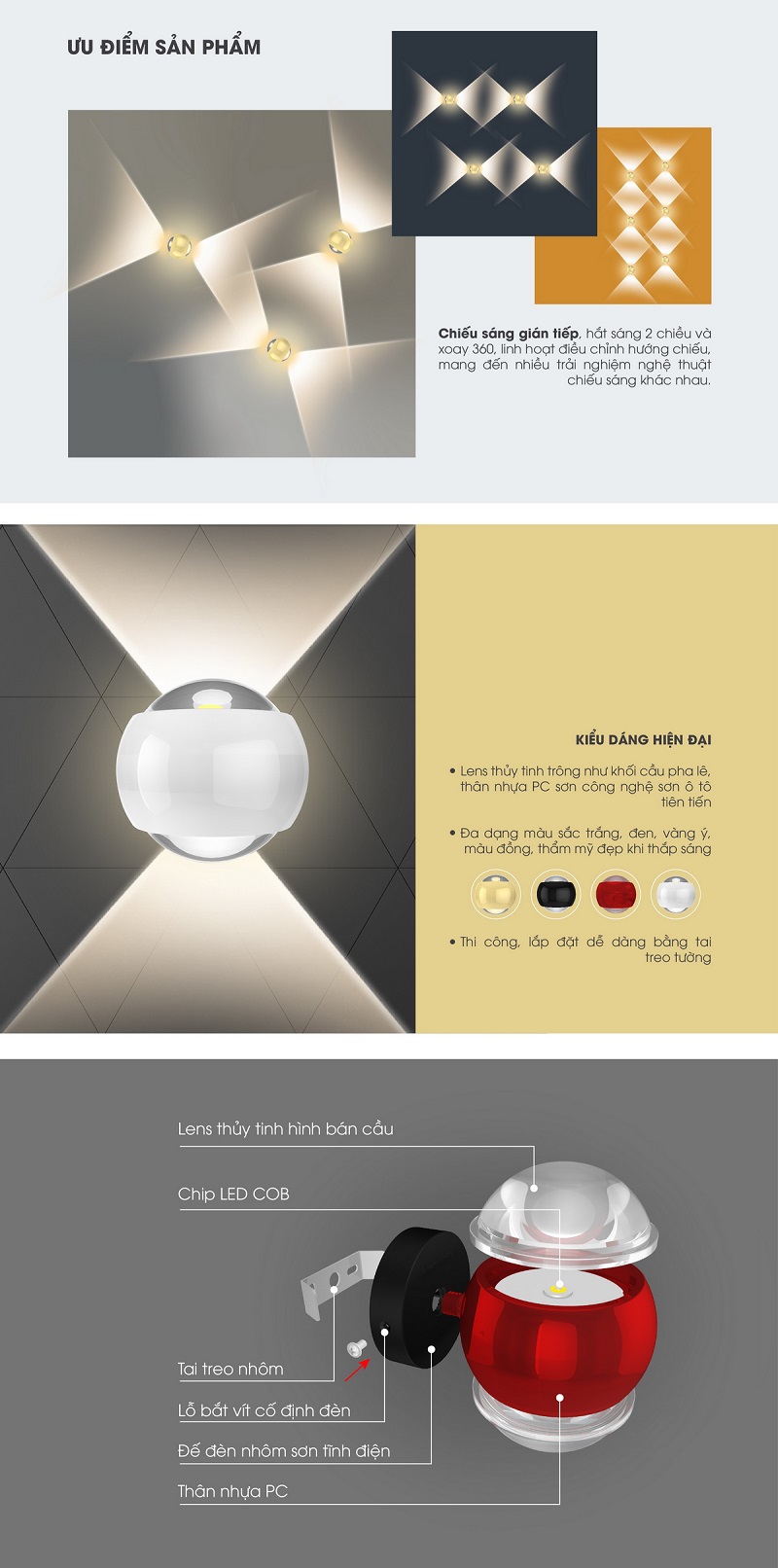 đèn led hắt tường