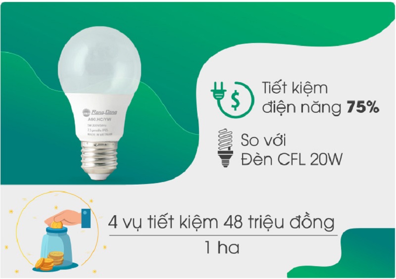 Đèn LED hoa cúc 5W Rạng Đông mã A60.HC/YW