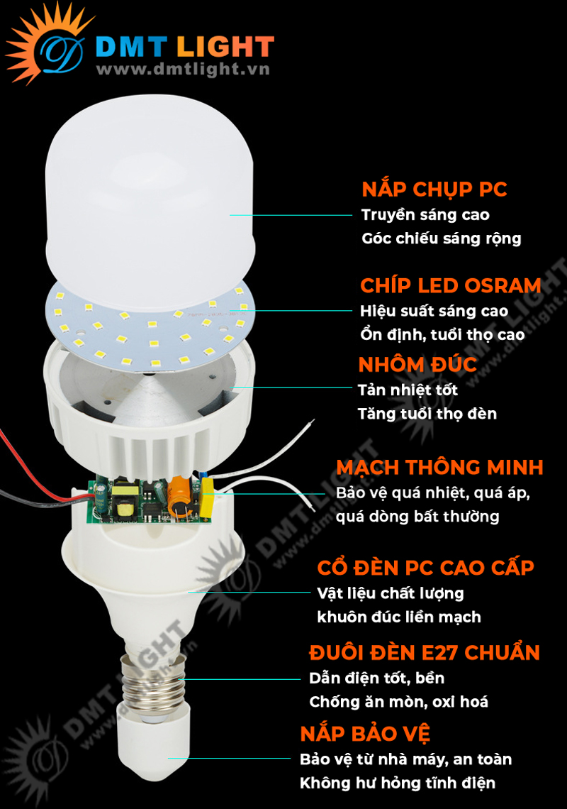 Bóng đèn LED bulb trụ nhôm đúc Led Osram 20W [BE-GR-S10]
