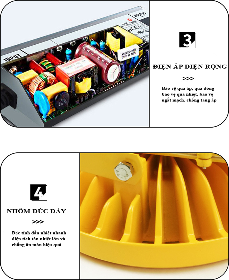 Đèn LED chống cháy nổ 50W màu vàng [CN-GR-S9]