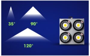 Đèn LED đánh cá 700W COB Rạng Đông