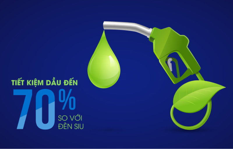 Đèn LED đánh cá Rạng Đông