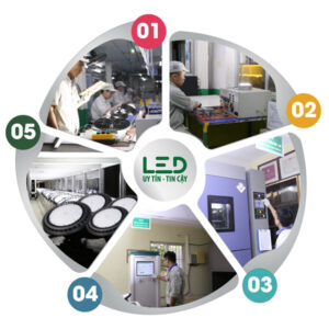 Đèn LED nhà xưởng High Bay UFO Rạng Đông HB03