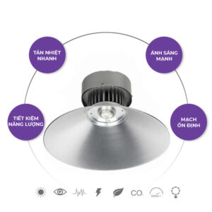 Đèn LED nhà xưởng High Bay saco