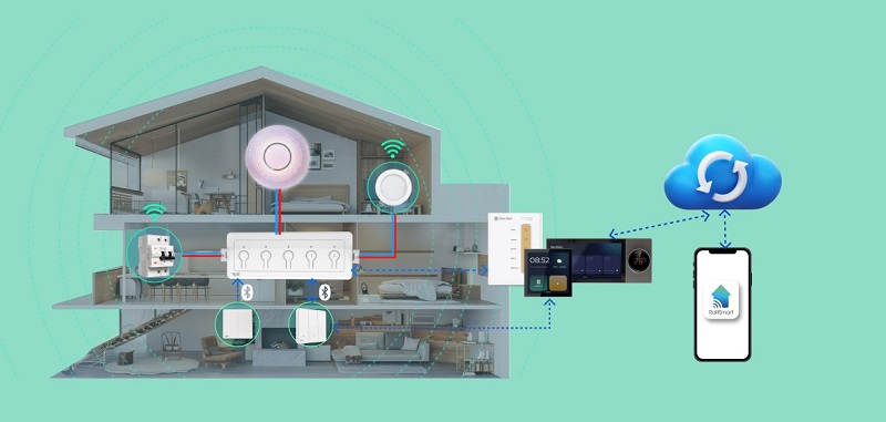 Công tắc chuyển mạch 2 chiều Rạng Đông CO-RD-CTAT2C.BLE-V1.2-CSC