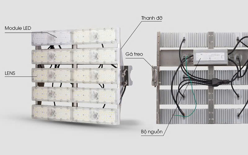 Đèn LED đánh cá NG-RD-DC06-500W-V2 đảm bảo khả năng chống thấm nước